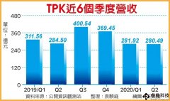 TPK搶進iPad面板模組