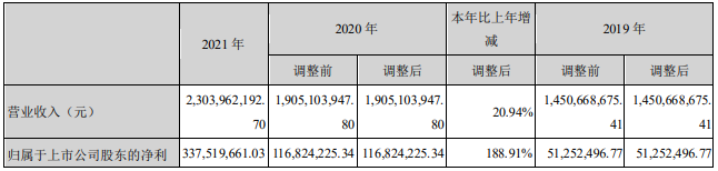 微信圖片_20220402152206.png